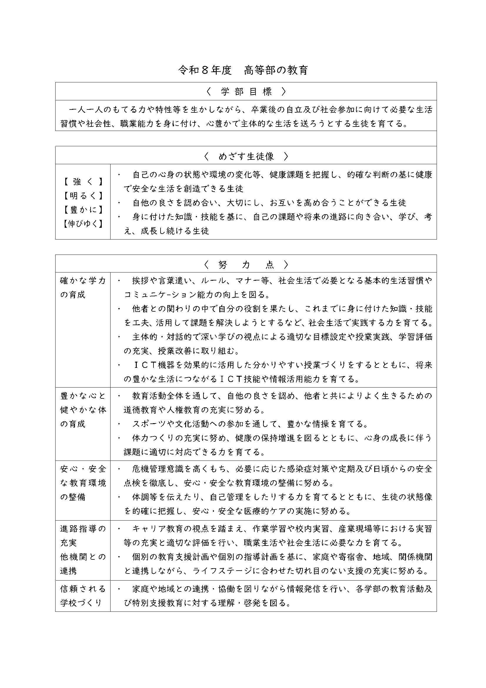 令和８年度高等部の教育
