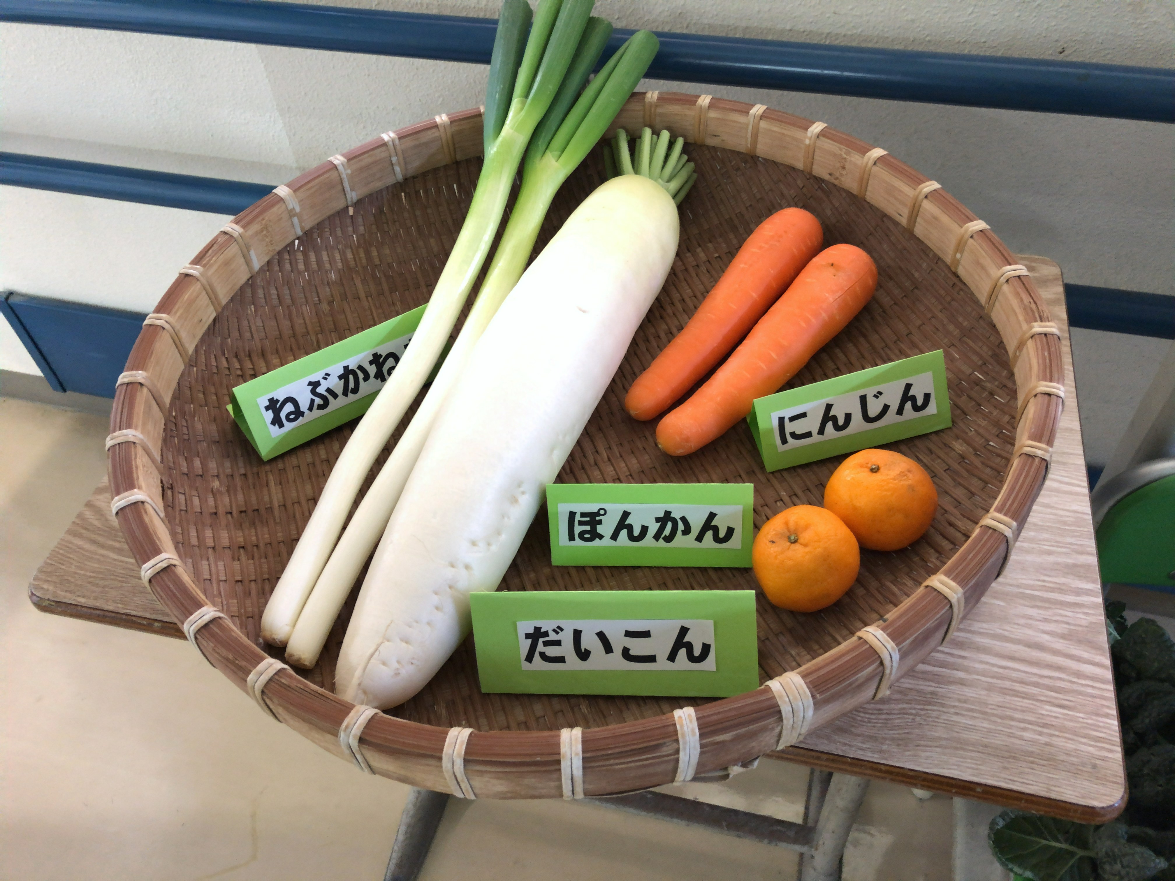 給食週間実物展示写真