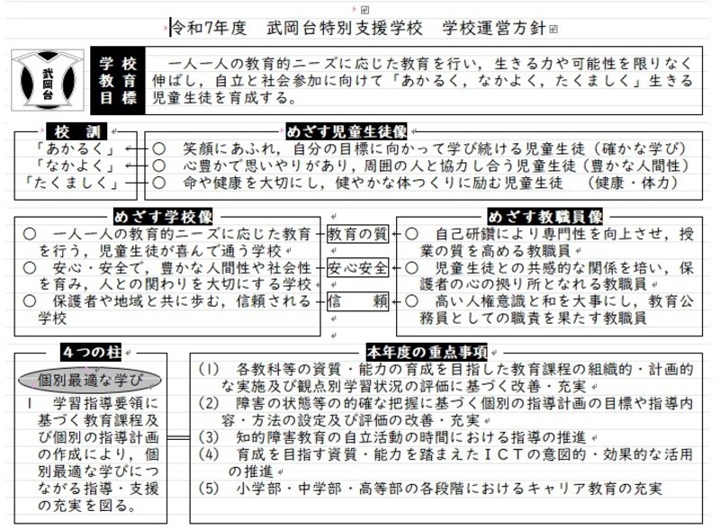 学校運営方針（ホームページ上）