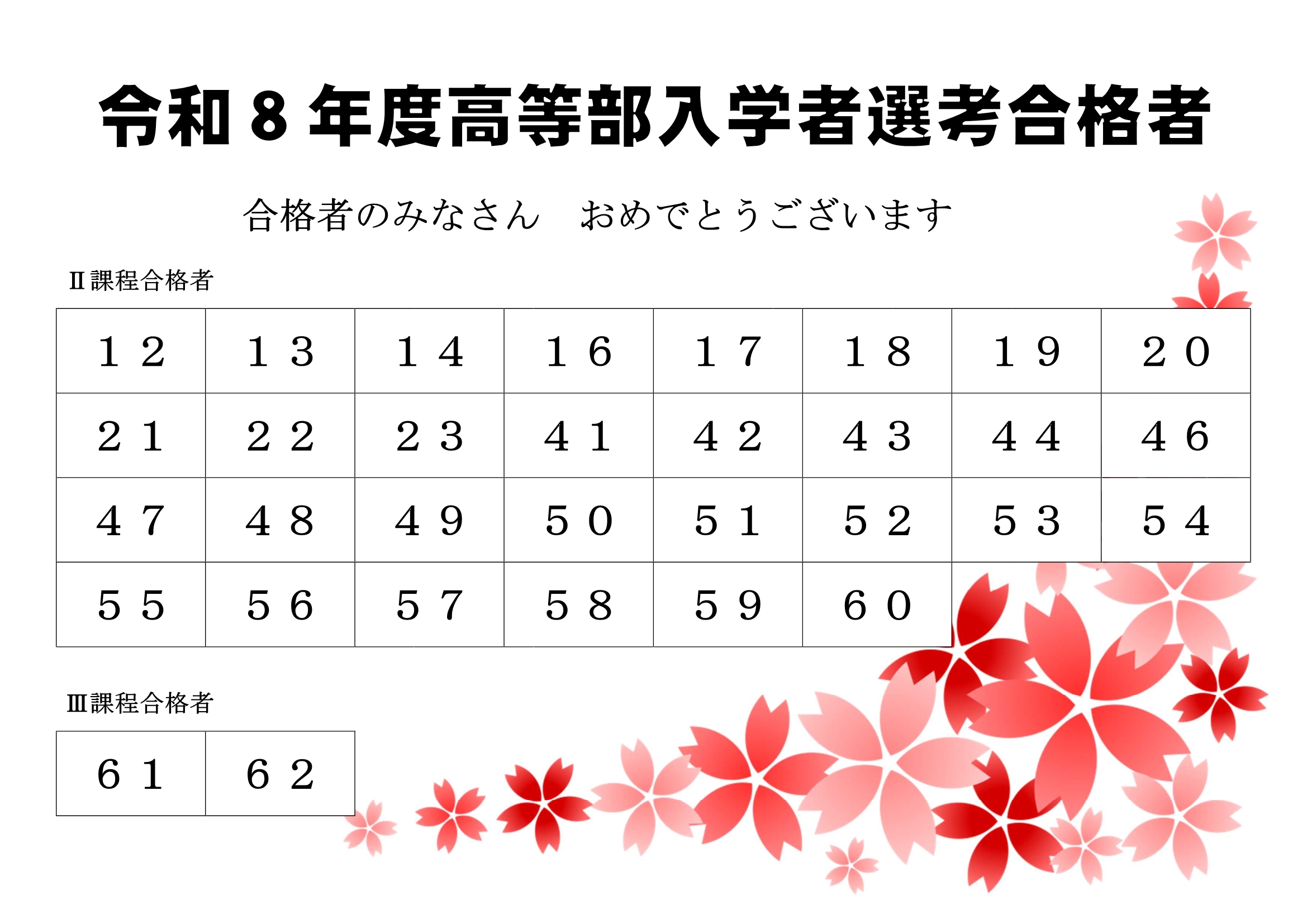 合格者発表（ＨＰ掲載用）